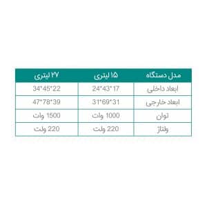 بن ماری جوش سرولوژی درب شیبدار 15 لیتری دیجیتال سیستم هوشمند